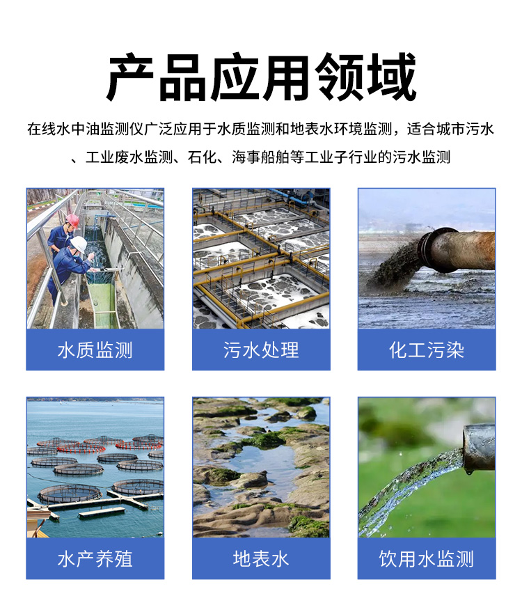 在線水中油監(jiān)測(cè)儀