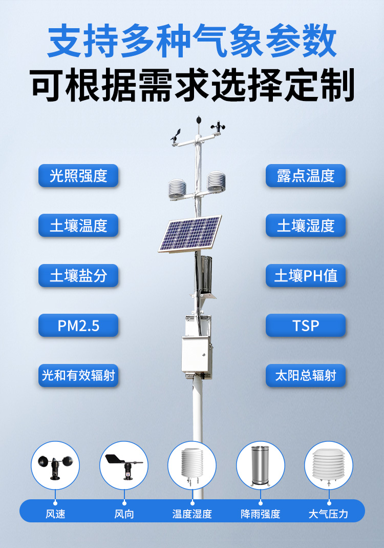 FM-ZSXT環(huán)境噪聲自動監(jiān)測系統(tǒng)
環(huán)境噪聲自動監(jiān)測系統(tǒng)是在監(jiān)測點位采用連續(xù)自動監(jiān)測儀器對環(huán)境噪聲（聲環(huán)境功能區(qū)噪聲、交通 噪聲、固定污染源噪聲等）進行連續(xù)的數(shù)據(jù)采集、處理和分析的儀器系統(tǒng)。
環(huán)境噪聲自動監(jiān)測系統(tǒng)主要 由噪聲自動監(jiān)測子站、管理控制中心及數(shù)據(jù)傳輸系統(tǒng)組成。自動監(jiān)測子站由噪聲監(jiān)測終端、全天候戶 外傳聲器單元、GPS、氣象、車流量、各種選配部件、不間斷電源（UPS）、數(shù)據(jù)傳輸設(shè)備、固定站設(shè) 施等構(gòu)成，管理控制中心主要由數(shù)據(jù)通信服務(wù)器、數(shù)據(jù)存儲服務(wù)器、噪聲計算工作站、管理系統(tǒng)、信 息發(fā)布系統(tǒng)等構(gòu)成。